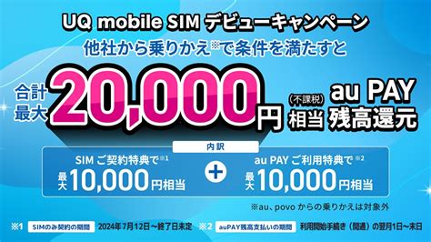 UQ mobileMNPSIMのみ契約au PAY利用で最大2万円相当のau PAY残高還元 OREFOLDER