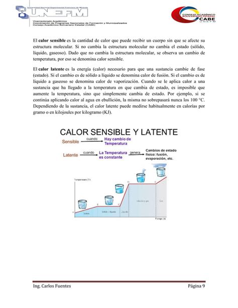 Guia Primer Principio De La Termodin Mica Pdf