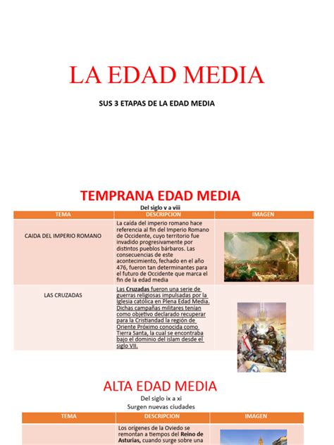 La Edad Media Pdf Edades Medias Imperio Bizantino