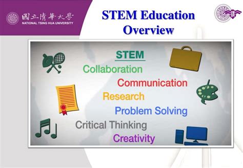 Stem Powerpoint Template