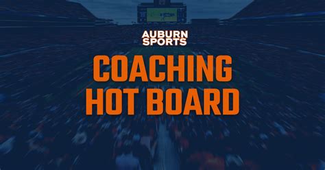 The Auburn HOT BOARD
