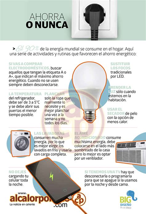 Con El Apag N Qu Cosas Suceden Infografias