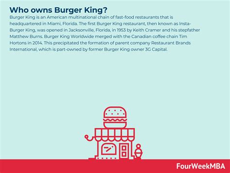 Who Owns Burger King Fourweekmba