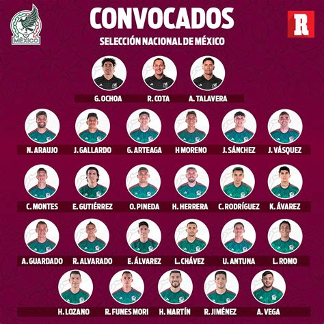 DIARIO RÉCORD on Twitter LOS 26 NOMBRES Estos son los jugadores de