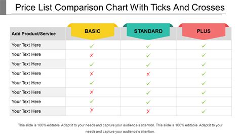 Top Comparison List Template With Examples And Samples