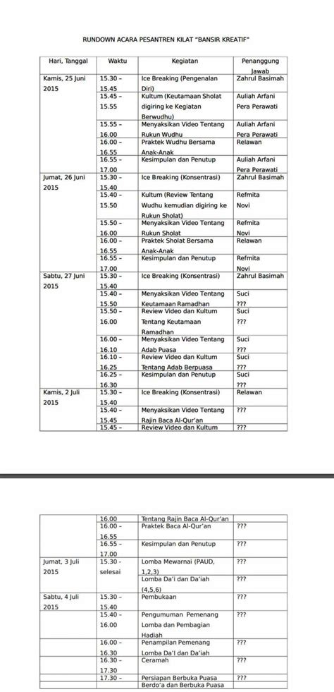 Contoh Susunan Acara Pembukaan Pesantren Ramadan Dates History Imagesee