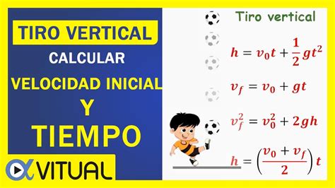 F Rmulas Para Tiro Vertical Y Ca Da Libre Educaci N Activa