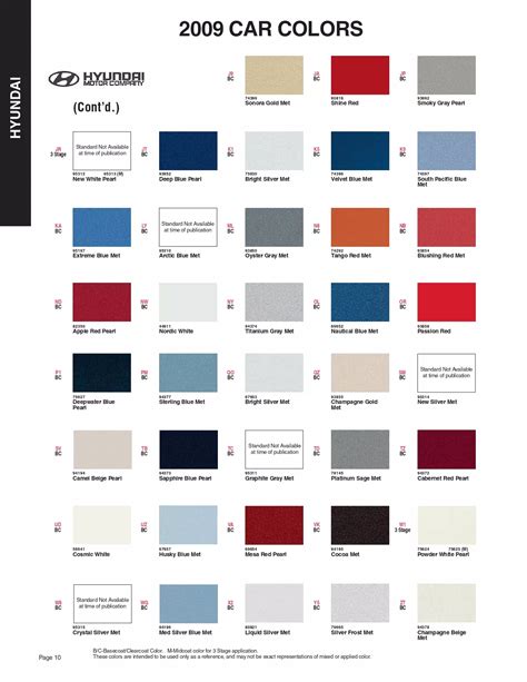 2009 Hyundai Paint Codes And Color Charts