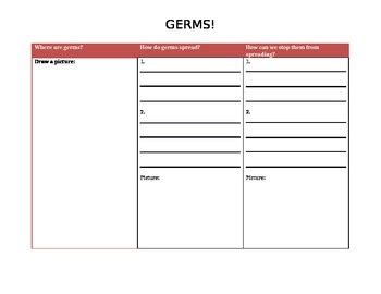 Germs Teaching Resources TPT