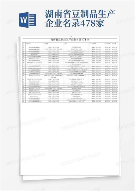 湖南省豆制品生产企业名录478家word模板下载编号lwyoyayn熊猫办公