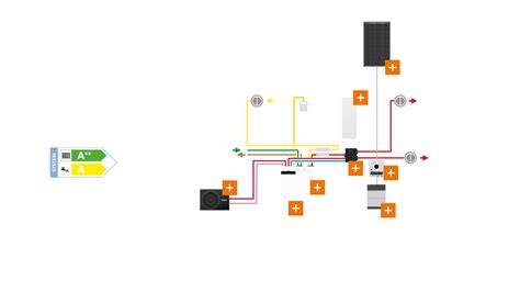 System Neubau Komfort Airsystem Logatherm Wlw I