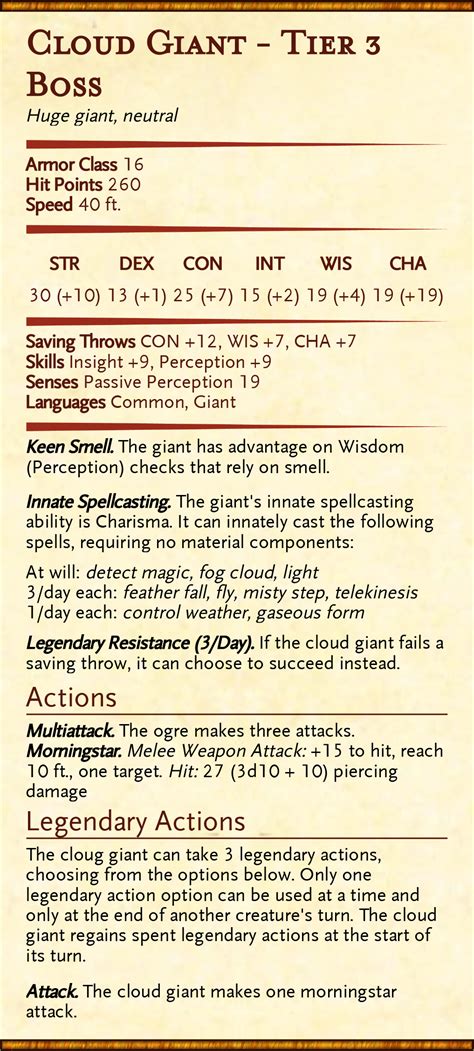 Dnd Stat Block Template