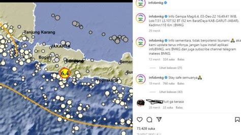 Gempa Garut Bermagnitudo 6 4 Ini Alasan Getaran Terasa Hingga Jawa