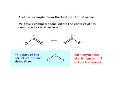 Ozone Molecular Orbital Diagram