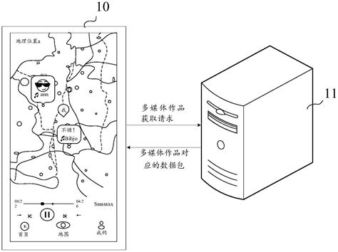 一种界面显示方法装置设备及可读存储介质与流程