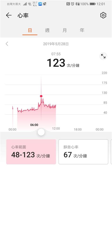 這樣算並排停車嗎差點被開車門撞到 Mobile01