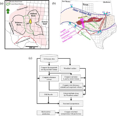 A Map View Of The Study Area Along With The Outlines Of Permian