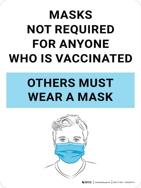 Mask Not Required For Anyone Who Is Vaccinated Others Must Wear A Mask With Graphic Portrait