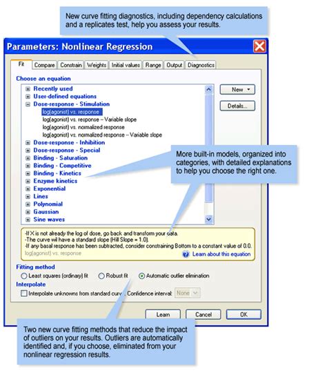 GraphPad Prism 10 User Guide - What was new in Prism 5?