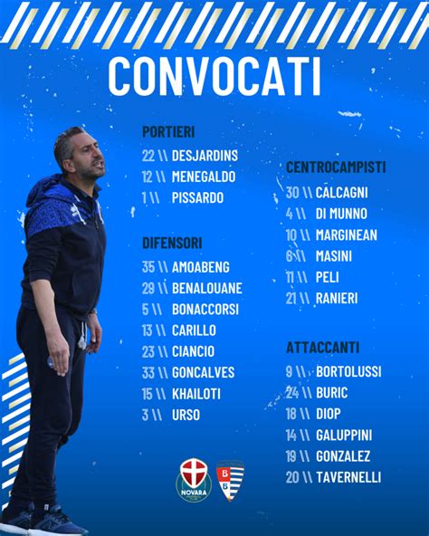 Novara Pro Patria I Convocati Azzurri Novara Football Club