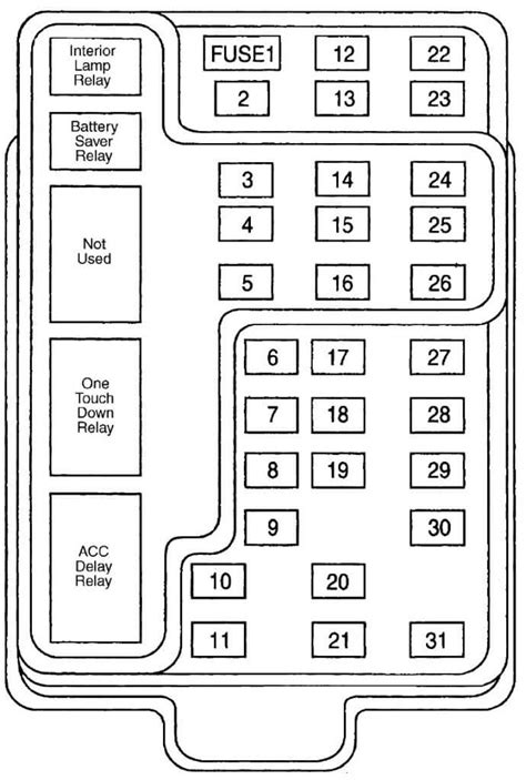 1995 Ford F150 Fuse Box Diagram Under Hood