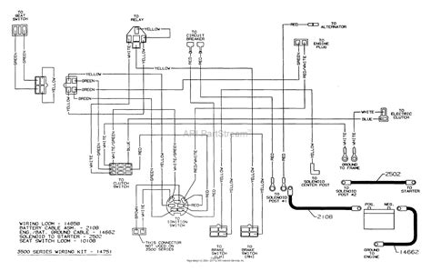 Cub Cadet Zero Turn Wiring Diagram