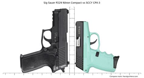 Sig Sauer P Nitron Compact Vs Sccy Cpx Size Comparison Handgun Hero