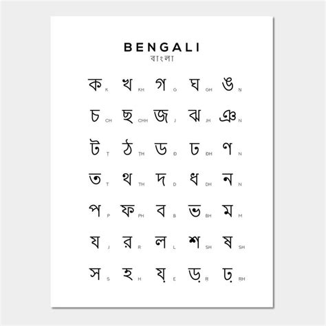 Bengali Alphabet Chart, Bengali Language Chart, White Wall And Art ...