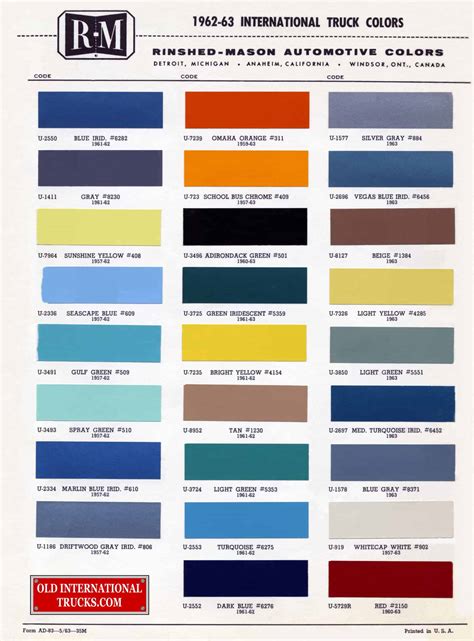 Kenworth Paint Codes 4
