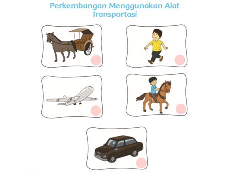 Kunci Jawaban Tema 7 Kelas 3 Sd Halaman 171 172 Alat Transportasi Apa