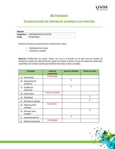 Actividad Clasificación DE Costos DE Acuerdo A SU Función ACTIVIDAD