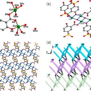 A Coordination Environments For Cu II Ions In 1 B Tetranuclear