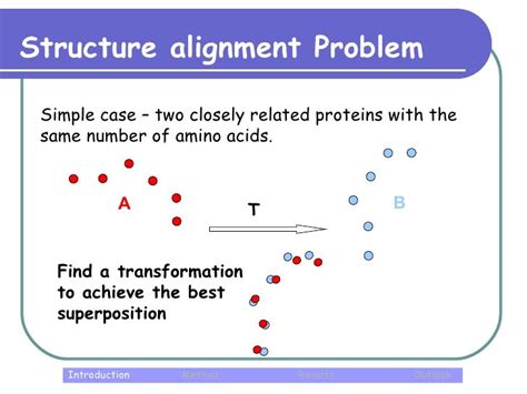 Protein Structure Alignment