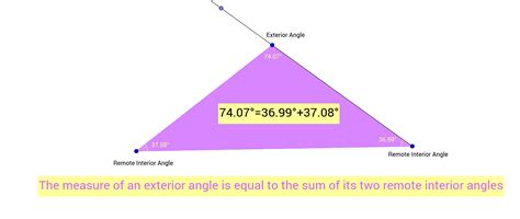 Remote Interior Angles