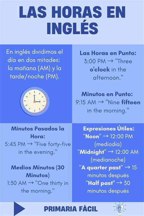 Mastering English Time How To Say The Hours In English Like A Pro