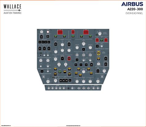 Airbus A220-300 Cockpit Familiarization Poster Full Scale 3 Poster Set ...