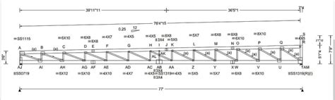 Sloping Flat Roof Truss Details - Infoupdate.org