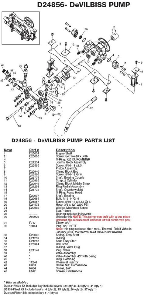 Exha2425 Pressure Washer Replacement Parts