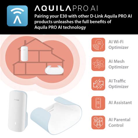 D Link Aquila Pro Ai Ax3000 Wi Fi 6 Smart Mesh Extender E30 D Link Systems Inc