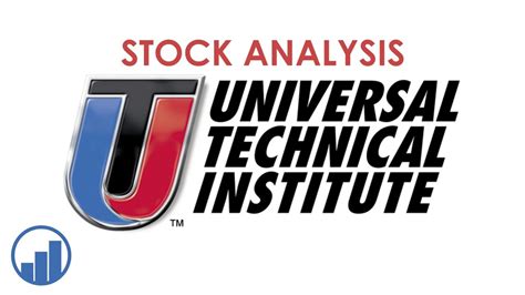 Universal Technical Institute Uti Stock Analysis Should You Invest