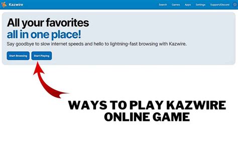 Kazwire Get Complete Information About Its Gaming Process