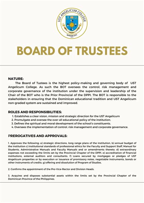 Board Of Trustees