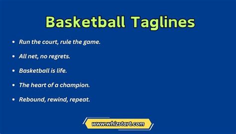 Basketball Slogans Taglines For Teams And Posters In