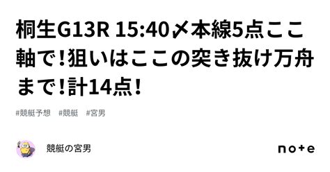 桐生g13r 1540〆本線5点ここ軸で！狙いはここの突き抜け万舟まで！計14点！｜競艇の宮男