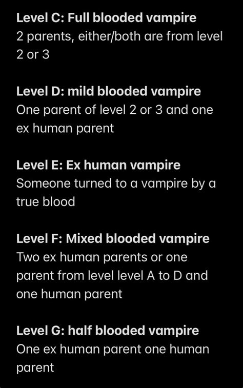 Custom Vampire Hierarchy Inspired by Vampire Knight