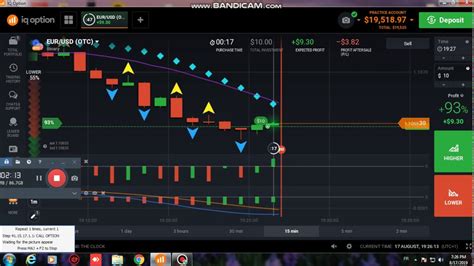 Iq Option Robot Best Binary Option Robot Youtube