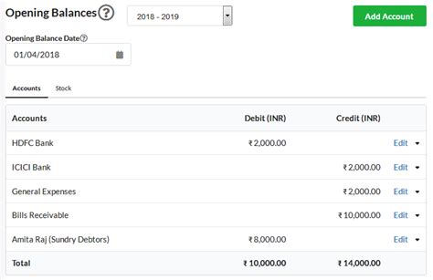 Opening Balance In Accounting Software Output Books