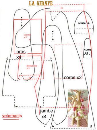 Patron Pour Doudou Et Poupee Coudre Des Jouets Poup Es Faites La