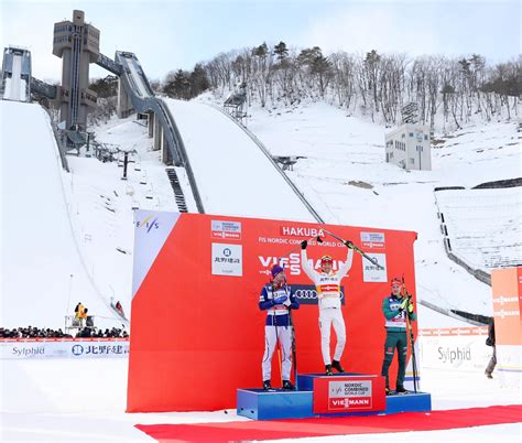 Nordic Combined Olympics
