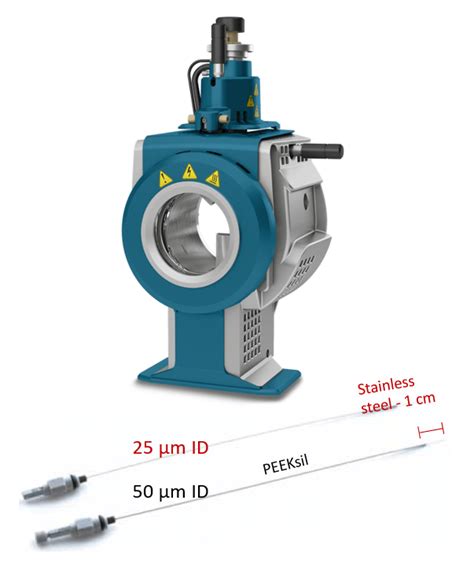 Achieve Low Flow Sensitivities With Microflow Chromatography On The Qtrap 6500 System For